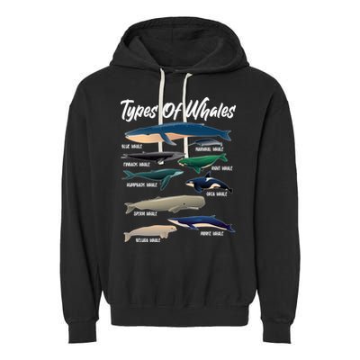 Types Of Whales Garment-Dyed Fleece Hoodie