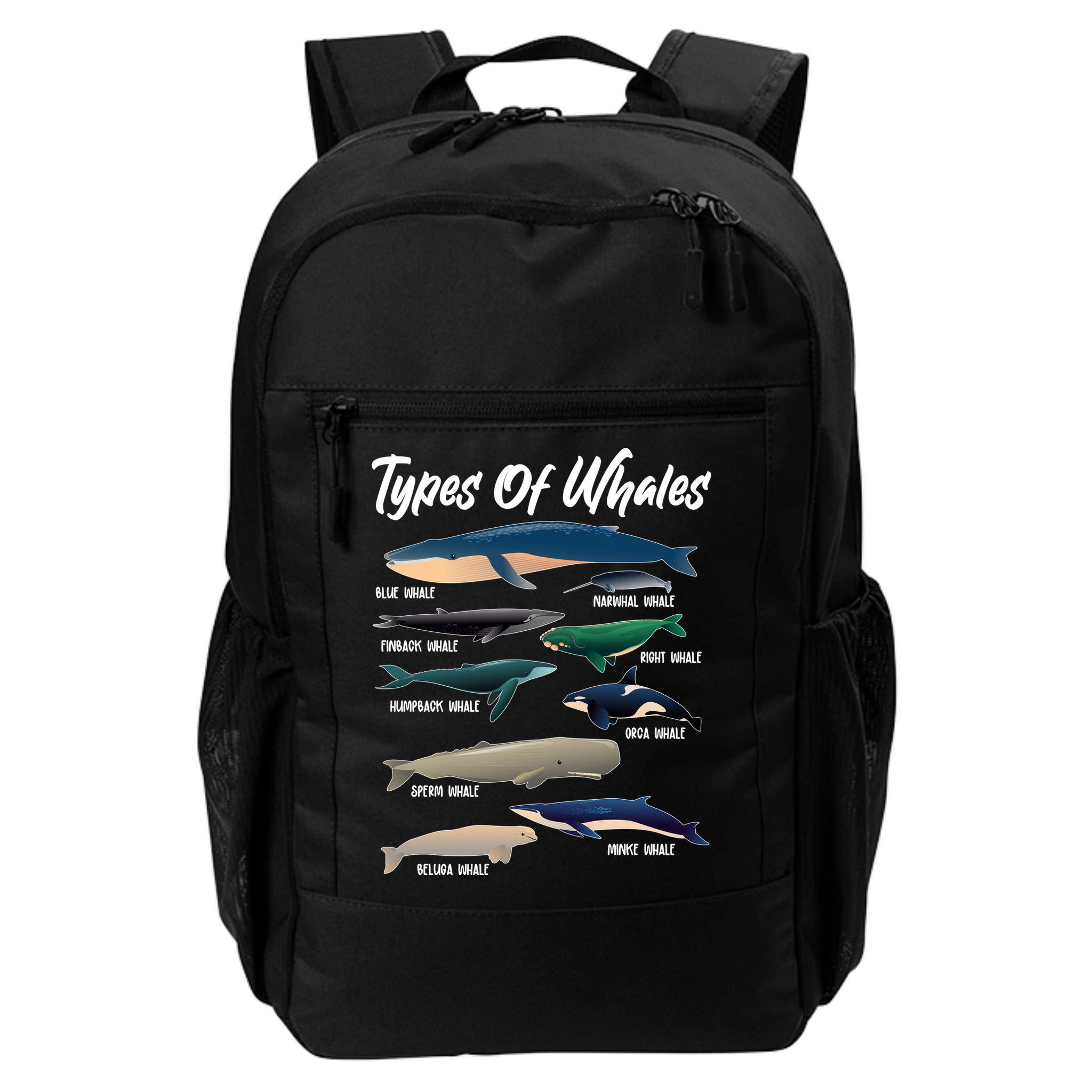 Types Of Whales Backpack