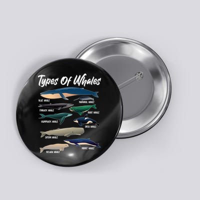Types Of Whales Button