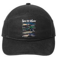 Types Of Whales 7-Panel Snapback Hat