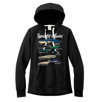 Types Of Whales Women's Fleece Hoodie