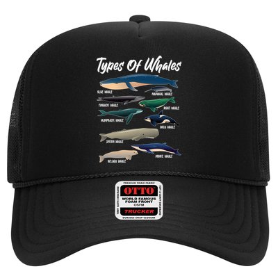 Types Of Whales Trucker Hat