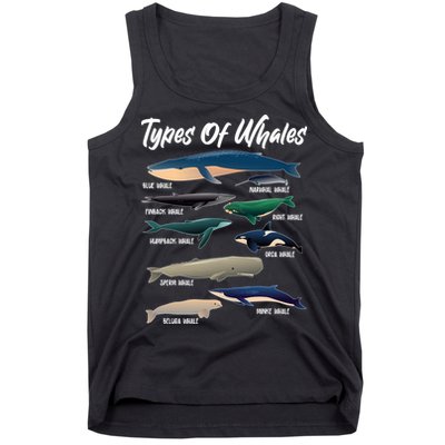 Types Of Whales Tank Top