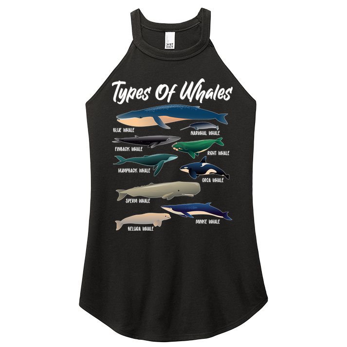 Types Of Whales Women's Perfect Tri Rocker Tank