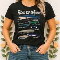 Types Of Whales Womens T-Shirt