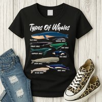 Types Of Whales Womens T-Shirt