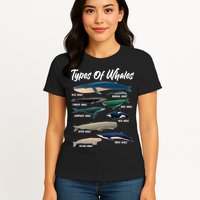 Types Of Whales Womens T-Shirt