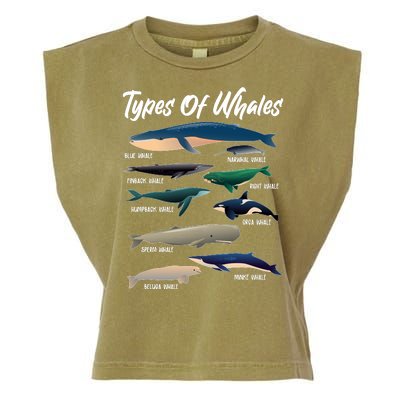 Types Of Whales Garment-Dyed Women's Muscle Tee