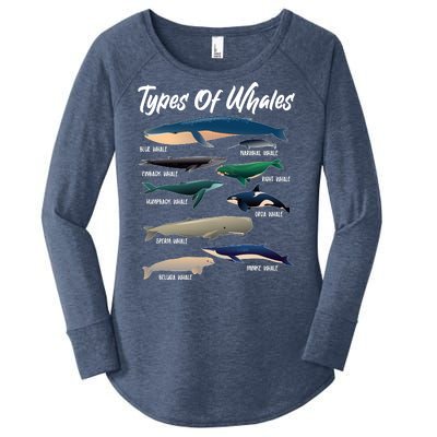 Types Of Whales Women's Perfect Tri Tunic Long Sleeve Shirt