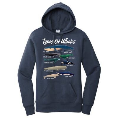 Types Of Whales Women's Pullover Hoodie