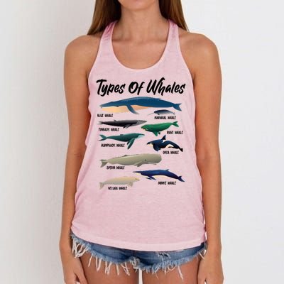 Types Of Whales Women's Knotted Racerback Tank