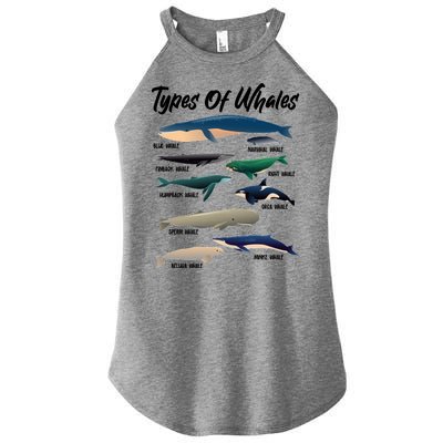 Types Of Whales Women's Perfect Tri Rocker Tank