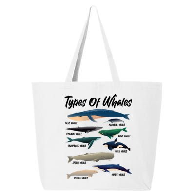 Types Of Whales 25L Jumbo Tote