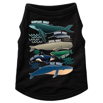 Types Of Whales Save The Whales Doggie Tank