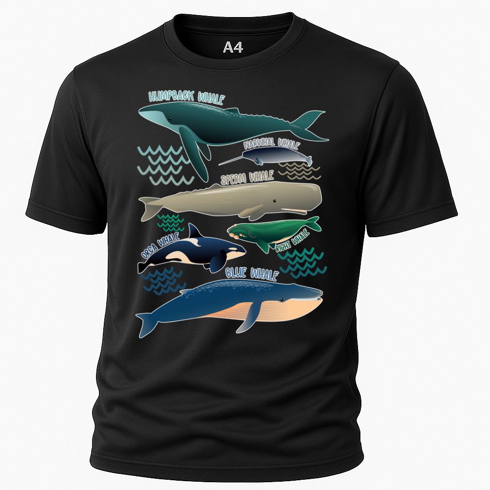 Types Of Whales Save The Whales Performance Shirt