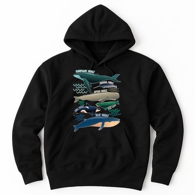 Types Of Whales Save The Whales Hoodie