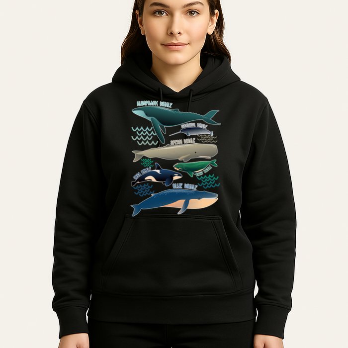 Types Of Whales Save The Whales Hoodie