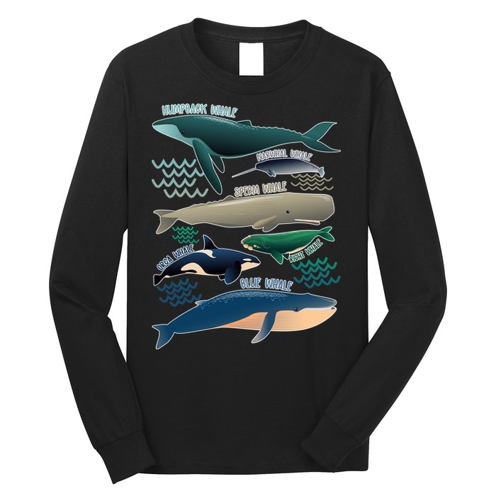 Types Of Whales Save The Whales Long Sleeve Shirt