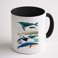 Types Of Whales Save The Whales Mug