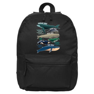 Types Of Whales Save The Whales 16 in Basic Backpack