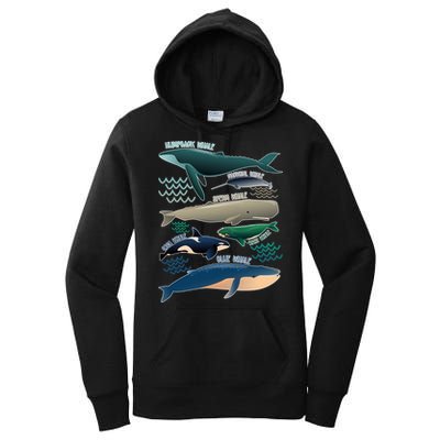 Types Of Whales Save The Whales Women's Pullover Hoodie