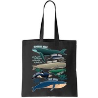 Types Of Whales Save The Whales Bag