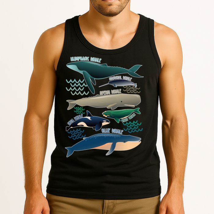 Types Of Whales Save The Whales Tank Top