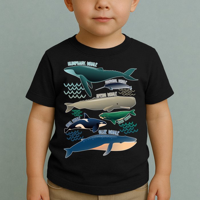 Types Of Whales Save The Whales Toddler T-Shirt