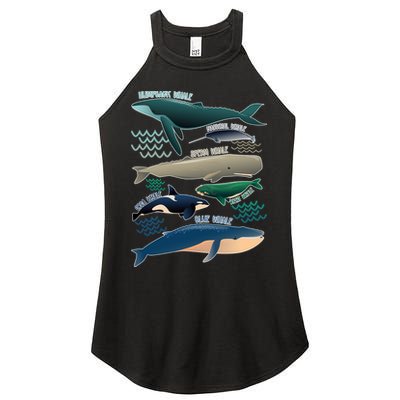 Types Of Whales Save The Whales Women's Perfect Tri Rocker Tank