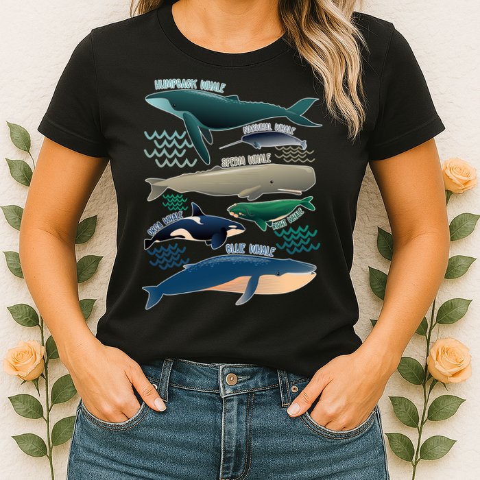 Types Of Whales Save The Whales Womens T-Shirt