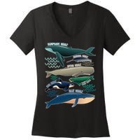 Types Of Whales Save The Whales Women's V-Neck T-Shirt