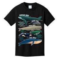 Types Of Whales Save The Whales Kids T-Shirt
