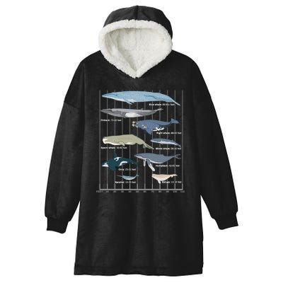 Types Of Whales Huge Whale Hooded Wearable Blanket