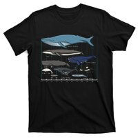 Types Of Whales Huge Whale T-Shirt