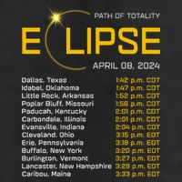 Totality Path 2024 Eclipse Map Total Eclipse Astronomy Cool Comfort Performance Bucket Hat