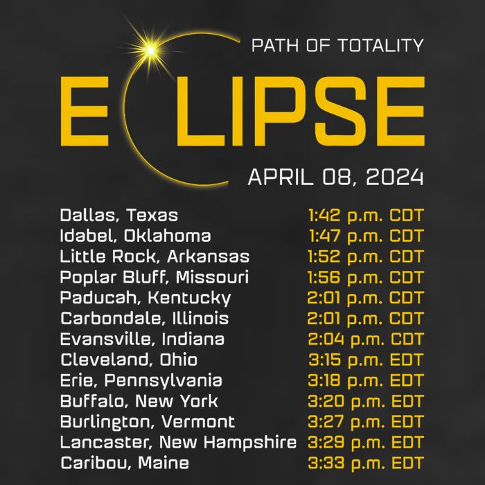 Totality Path 2024 Eclipse Map Total Eclipse Astronomy Cool Comfort Performance Bucket Hat