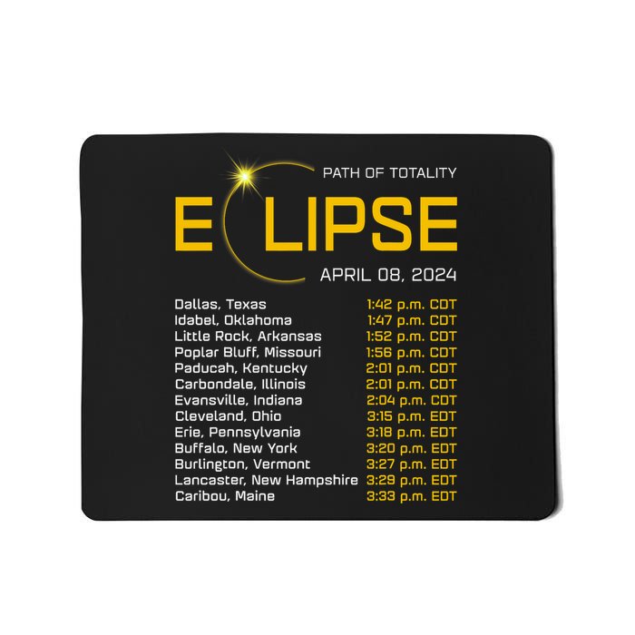 Totality Path 2024 Eclipse Map Total Eclipse Astronomy Mousepad