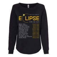 Totality Path 2024 Eclipse Map Total Eclipse Astronomy Womens California Wash Sweatshirt