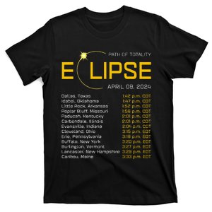 Totality Path 2024 Eclipse Map Total Eclipse Astronomy T-Shirt