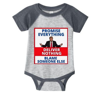 Trump Promise Everything Deliver Nothing Blame Someone Else Infant Baby Jersey Bodysuit