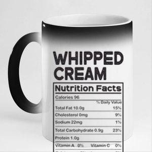 Thanksgiving Pjs For Family Whipped Cream Nutrition Facts 11oz Black Color Changing Mug