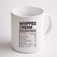 Thanksgiving Pjs For Family Whipped Cream Nutrition Facts Coffee Mug