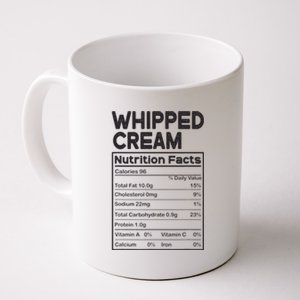 Thanksgiving Pjs For Family Whipped Cream Nutrition Facts Coffee Mug