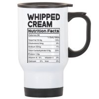 Thanksgiving Pjs For Family Whipped Cream Nutrition Facts Stainless Steel Travel Mug