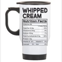 Thanksgiving Pjs For Family Whipped Cream Nutrition Facts Stainless Steel Travel Mug