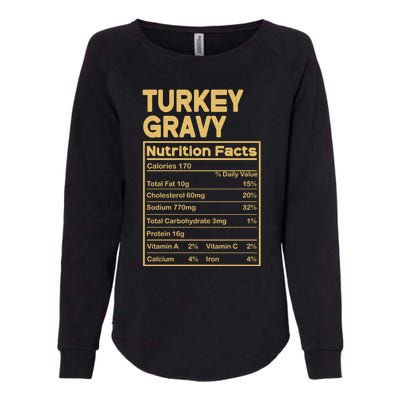 Thanksgiving Pjs For Family Turkey Gravy Nutrition Facts Cute Gift Womens California Wash Sweatshirt