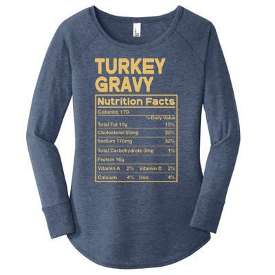 Thanksgiving Pjs For Family Turkey Gravy Nutrition Facts Cute Gift Women's Perfect Tri Tunic Long Sleeve Shirt