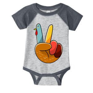 Turkey Peace Hand Sign Thanksgiving Thankful Infant Baby Jersey Bodysuit