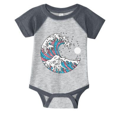 Transg Pride Lgbtq Transg Flag Japanese Wave Art Lgbt Infant Baby Jersey Bodysuit