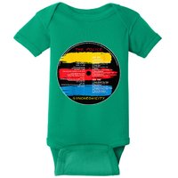 T.H.E P.O.L.I.C.E Synchronicity Baby Bodysuit